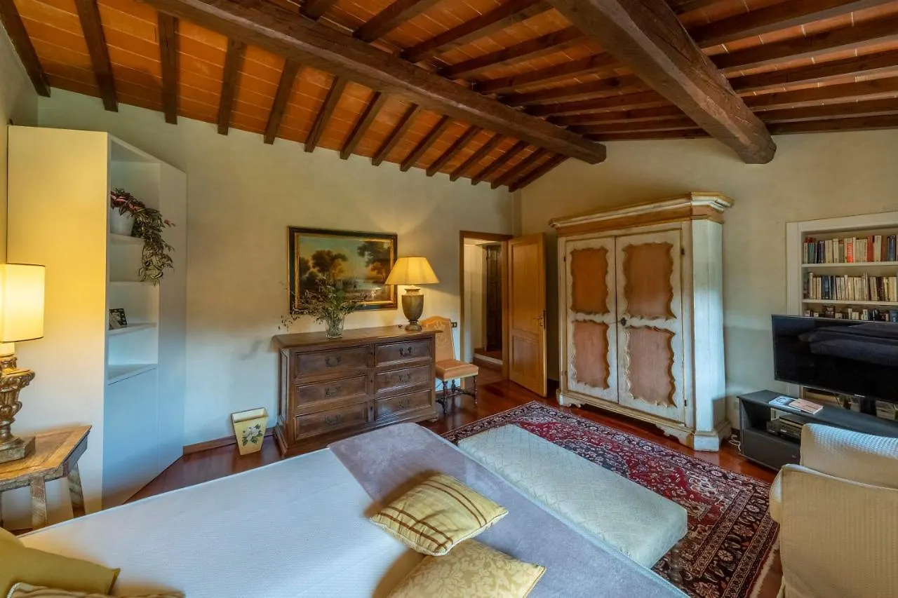 Tenuta Le Viste - Panoramic Villa Scandicci